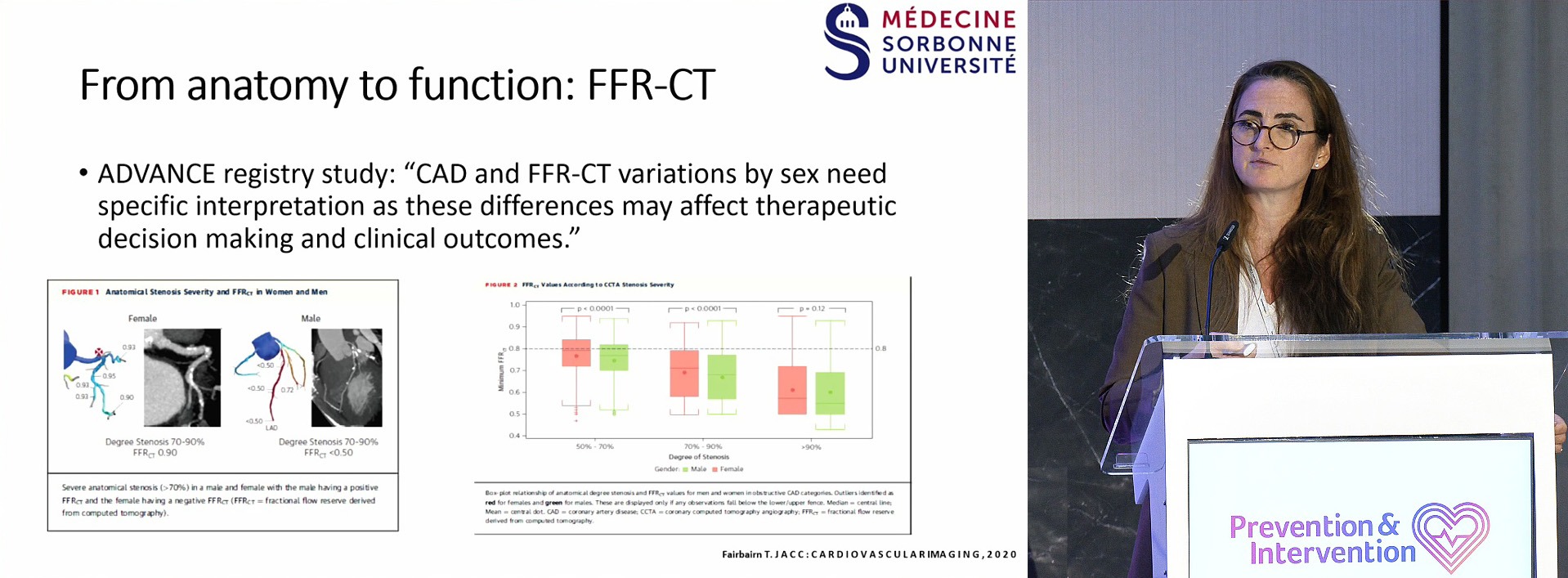 Stephane Manzo-Silberman “Cardiac imaging – what is the future?”